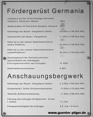 Deutsches Bergbaumuseum Bochum