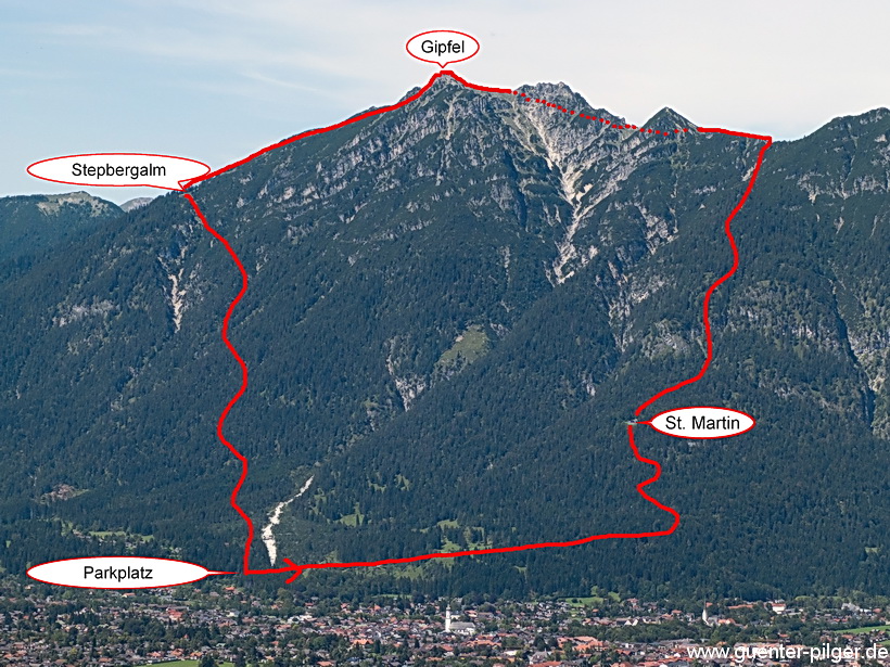 Kramerspitze: Das Ziel und die Route