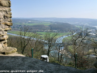 Lennemündung in die Ruhr